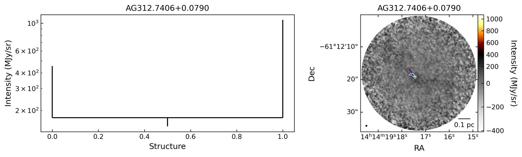 732540_AG312.7406+0.0790